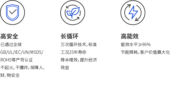 尊龙凯时(中国)人生就是搏!