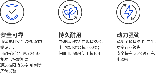 尊龙凯时(中国)人生就是搏!