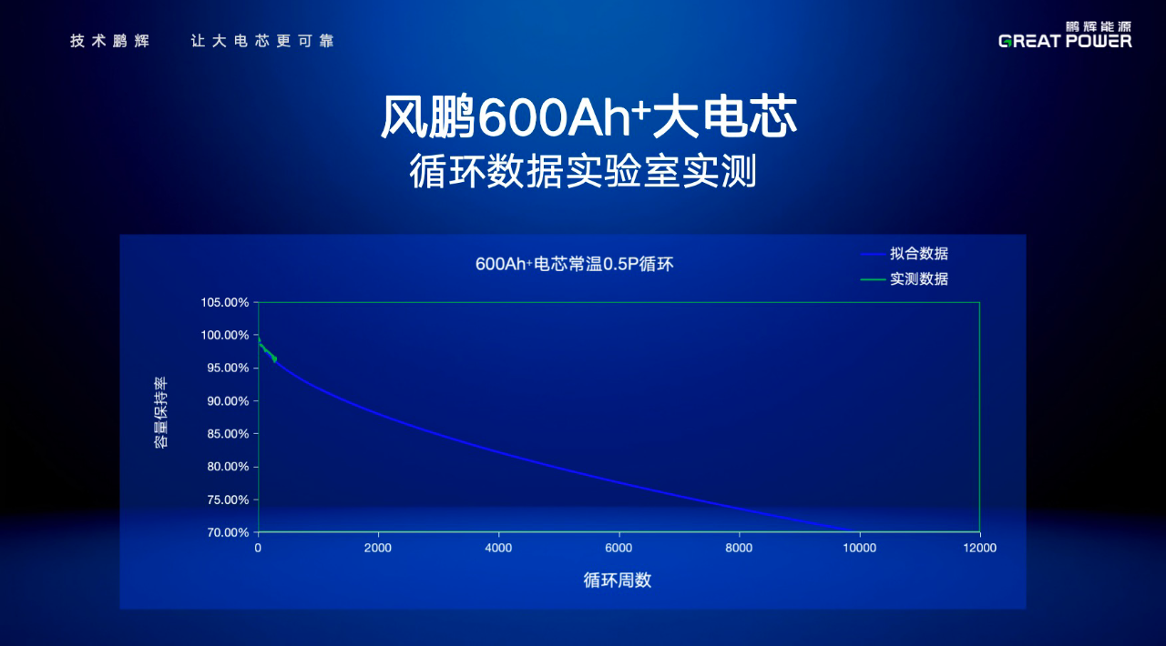 尊龙凯时(中国)人生就是搏!