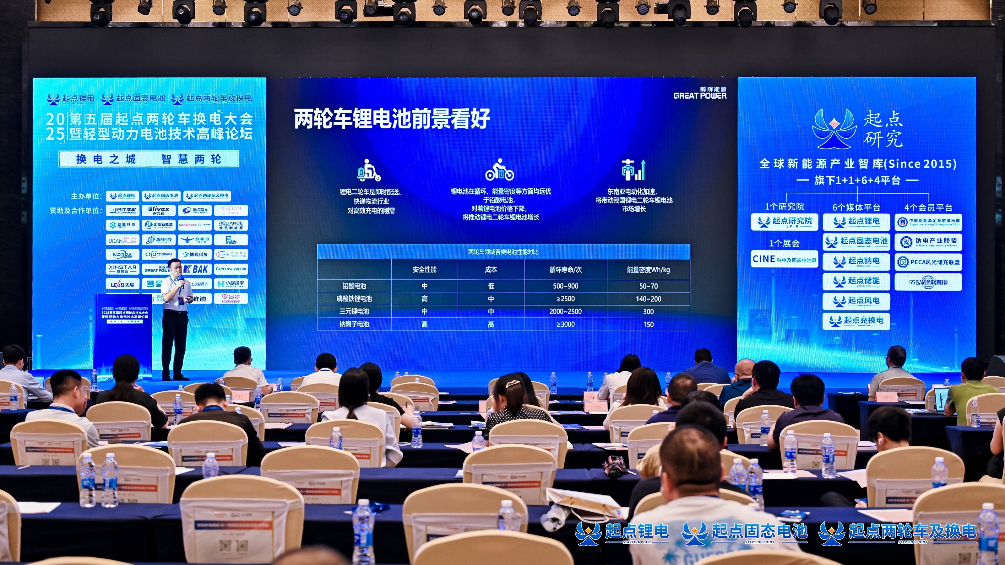 尊龙凯时(中国)人生就是搏!